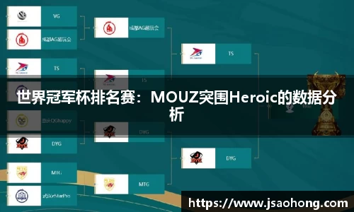 世界冠军杯排名赛：MOUZ突围Heroic的数据分析